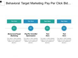 Behavioral target marketing pay per click bid optimization cpb