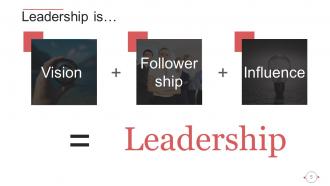 Behavioral Theories Of Leadership Powerpoint Presentation Slides