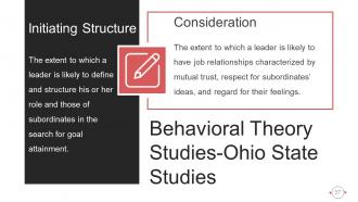 Behavioral Theories Of Leadership Powerpoint Presentation Slides