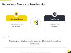 Behavioral theory of leadership corporate leadership ppt ideas microsoft