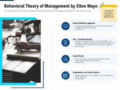 Behavioral theory of management by elton mayo leadership and management learning outcomes ppt summary