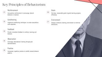 Behaviorism Vs Cognitive Learning PPT Example AT Attractive Editable