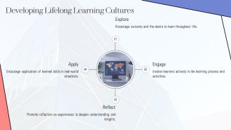 Behaviorism Vs Cognitive Learning PPT Example AT Professional Impactful