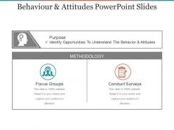 Behaviour and attitudes powerpoint slides