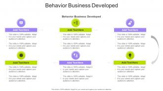 Behaviour Business Developed In Powerpoint And Google Slides Cpb