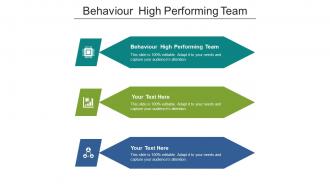 Behaviour High Performing Team Ppt Powerpoint Presentation Infographics Inspiration Cpb
