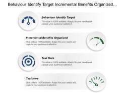 Behaviour identify target incremental benefits organized customer requirements