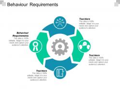 Behaviour requirements ppt powerpoint presentation file background images cpb
