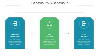 Behaviour VS Behaviour Ppt Powerpoint Presentation Infographic Template Cpb