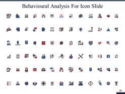 Behavioural analysis powerpoint presentation slides