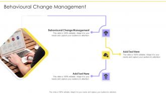 Behavioural Change Management In Powerpoint And Google Slides Cpb