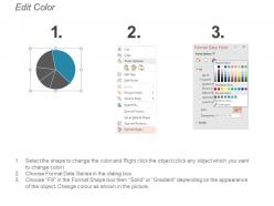7011510 style division pie 3 piece powerpoint presentation diagram infographic slide