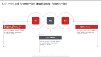 Behavioural Economics Traditional Economics In Powerpoint And Google Slides Cpb