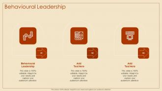 Behavioural Leadership In Powerpoint And Google Slides Cpb
