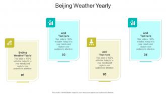 Beijing Weather Yearly In Powerpoint And Google Slides Cpb