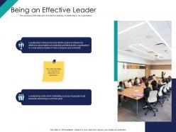 Being an effective leader ppt powerpoint presentation file background images