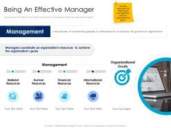 Being an effective manager management leaders vs managers ppt powerpoint example introduction