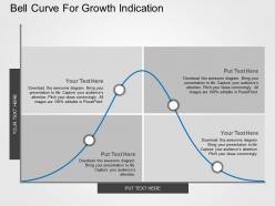 Bell Curve For Growth Indication Flat Powerpoint Design