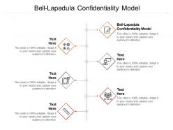 Bell lapadula confidentiality model ppt powerpoint presentation gallery graphics cpb