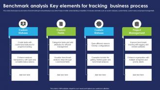 Benchmark Analysis Key Elements For Tracking Business Process