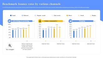Benchmark Bounce Rates By Various Channels