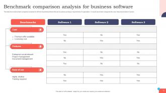 Benchmark Comparison Powerpoint Ppt Template Bundles Customizable Multipurpose