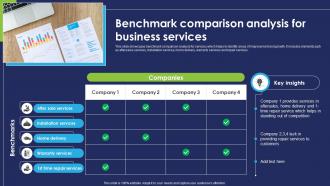 Benchmark Comparison Analysis For Business Services