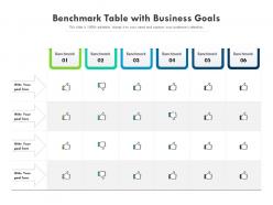 Benchmark table with business goals