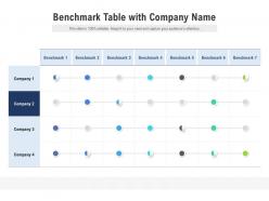 Benchmark table with company name
