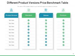 Benchmark Tables Competitors Analysis Marketing Product Business Goals