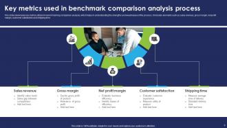 Benchmarking Analysis Powerpoint Ppt Template Bundles Captivating Customizable