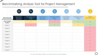 Benchmarking Analysis Tool For Project Management Professional Tools