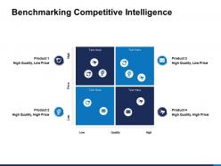 Benchmarking competitive intelligence high quality ppt clipart