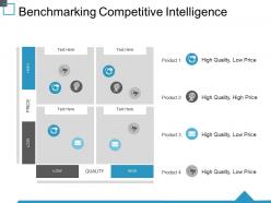 Benchmarking competitive intelligence ppt designs download