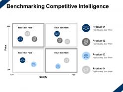 Benchmarking competitive intelligence price quality ppt powerpoint presentation slides clipart