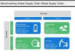 Benchmarking global supply chain global supply chain atom economy