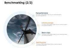 Benchmarking industry ppt powerpoint presentation slide