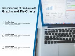 Benchmarking of products with graphs and pie charts