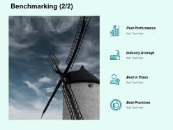 Benchmarking ppt powerpoint presentation file background images