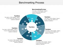 Benchmarking process ppt powerpoint presentation file layouts cpb