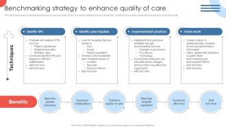 Benchmarking Strategy To Enhance Strategies For Enhancing Hospital Strategy SS V