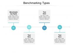 Benchmarking types ppt powerpoint presentation professional objects cpb