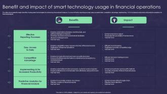 Benefit And Impact Of Smart Technology Usage In Financial Operations