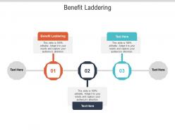 Benefit laddering ppt powerpoint presentation infographic template ideas cpb