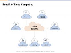 Benefit of cloud computing devops cloud computing ppt powerpoint styles