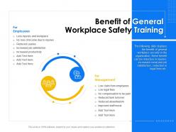Benefit of general workplace safety training management ppt powerpoint presentation file deck