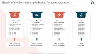 Benefit Of Mobile Website Optimization For Ecommerce Sales Promoting Ecommerce Products