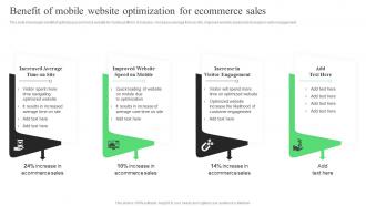 Benefit Of Mobile Website Optimization For Ecommerce Sales Strategic Guide For Ecommerce