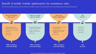 Benefit Of Mobile Website Optimization Optimizing Online Ecommerce Store To Increase Product Sales