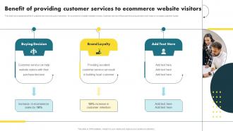 Benefit Of Providing Customer Services To Ecommerce Ecommerce Marketing Ideas To Grow Online Sales